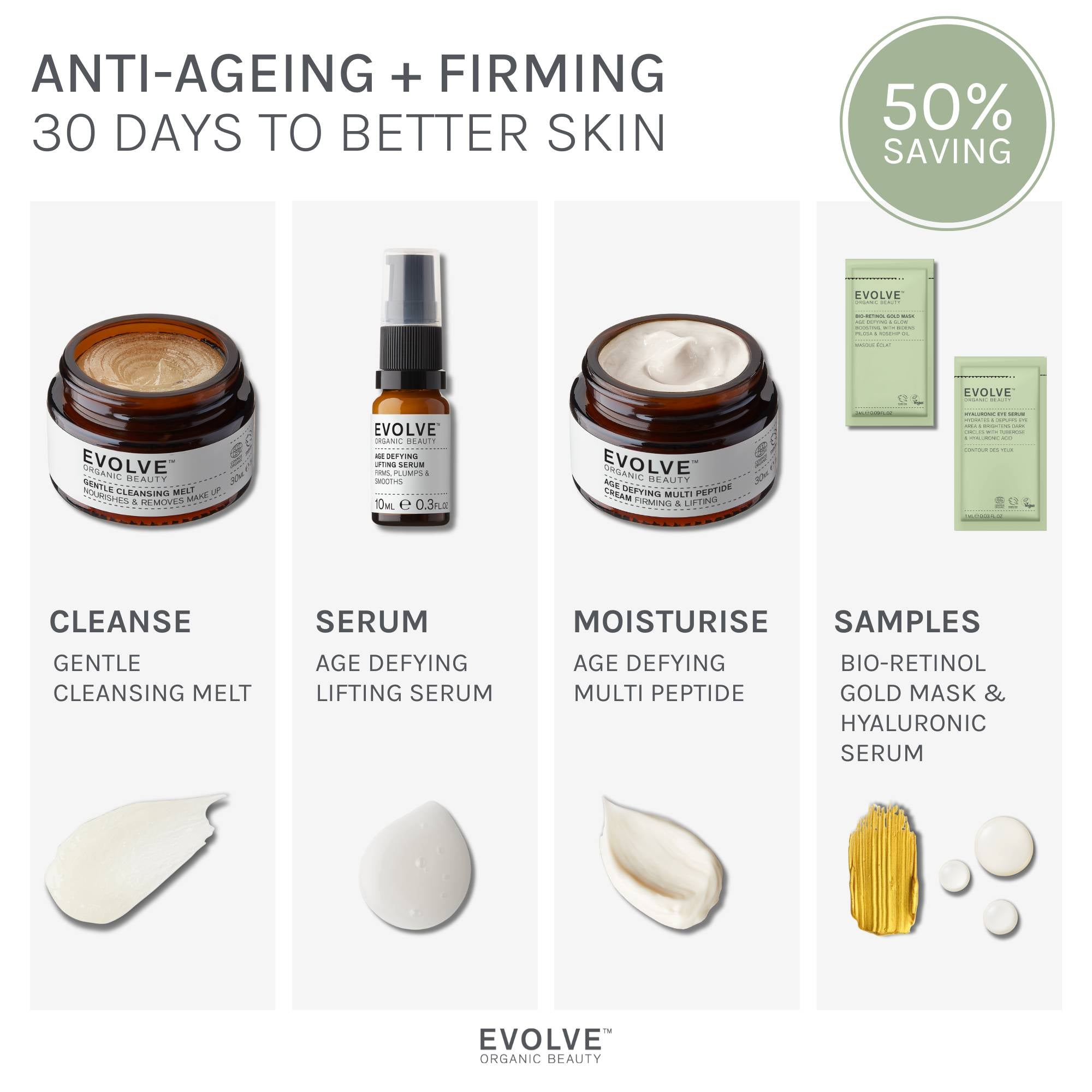 Evolve Organic Beauty Gift Set / Bundle Age Defying &amp; Firming 30-Days Trial Kit
